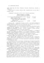 giornale/PUV0112861/1918/unico/00000016