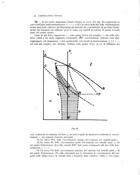 La metallurgia italiana rivista mensile