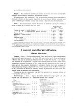 giornale/PUV0112861/1918/unico/00000060