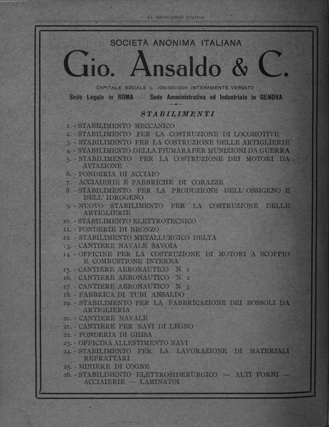 La metallurgia italiana rivista mensile