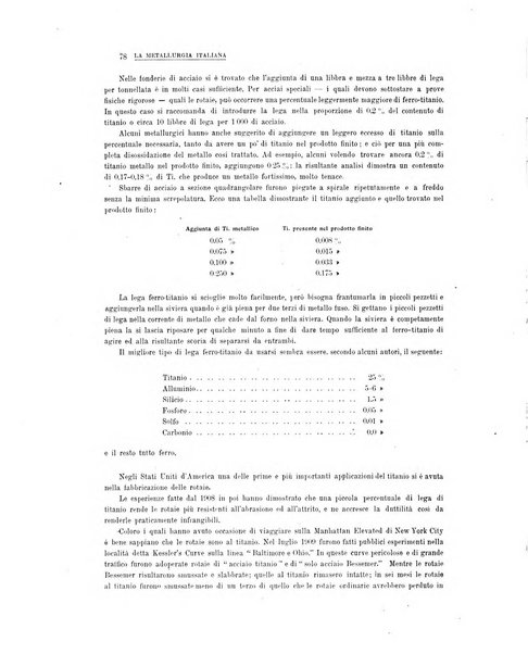 La metallurgia italiana rivista mensile