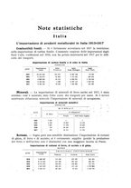 giornale/PUV0112861/1918/unico/00000125