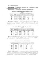 giornale/PUV0112861/1918/unico/00000126