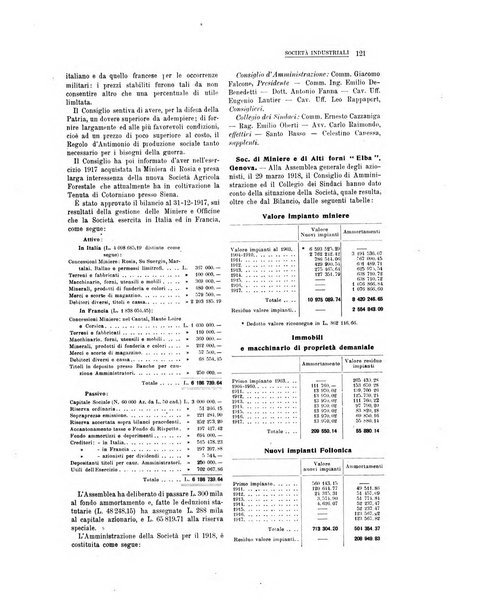 La metallurgia italiana rivista mensile