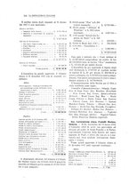 giornale/PUV0112861/1918/unico/00000136