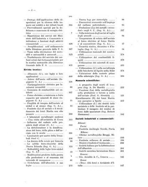 La metallurgia italiana rivista mensile