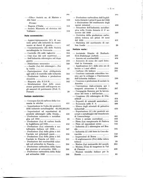 La metallurgia italiana rivista mensile