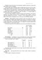 giornale/PUV0112861/1920/unico/00000053