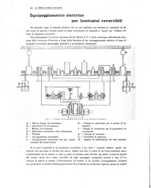 La metallurgia italiana rivista mensile