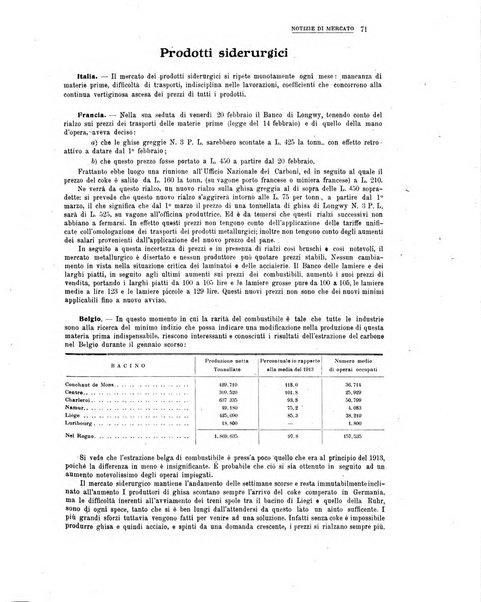 La metallurgia italiana rivista mensile