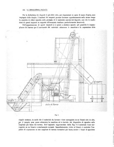 La metallurgia italiana rivista mensile