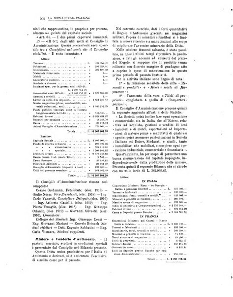 La metallurgia italiana rivista mensile