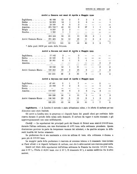 La metallurgia italiana rivista mensile