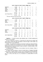 giornale/PUV0112861/1920/unico/00000271