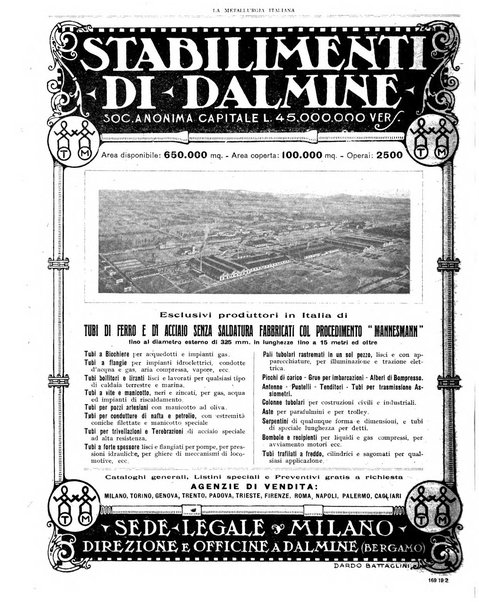 La metallurgia italiana rivista mensile