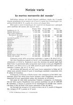 giornale/PUV0112861/1920/unico/00000327