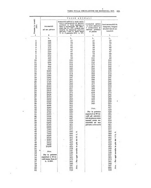 La metallurgia italiana rivista mensile