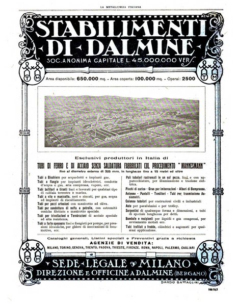 La metallurgia italiana rivista mensile