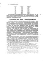 giornale/PUV0112861/1920/unico/00000498