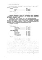 giornale/PUV0112861/1920/unico/00000516