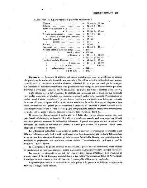 La metallurgia italiana rivista mensile