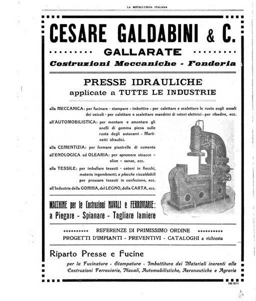 La metallurgia italiana rivista mensile