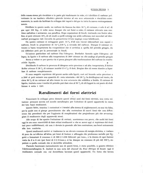 La metallurgia italiana rivista mensile