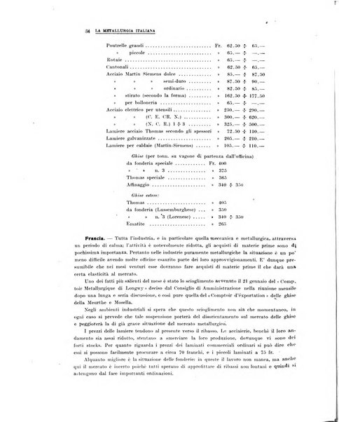 La metallurgia italiana rivista mensile