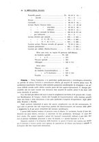 giornale/PUV0112861/1921/unico/00000040