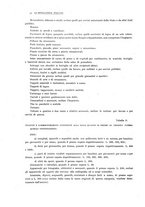 giornale/PUV0112861/1921/unico/00000054