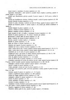 giornale/PUV0112861/1921/unico/00000055