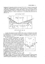 giornale/PUV0112861/1921/unico/00000061