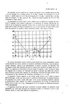 giornale/PUV0112861/1921/unico/00000069