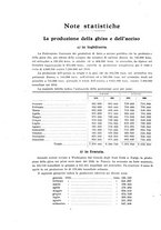 giornale/PUV0112861/1921/unico/00000084