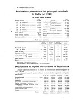 giornale/PUV0112861/1921/unico/00000086