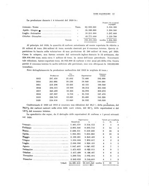 La metallurgia italiana rivista mensile