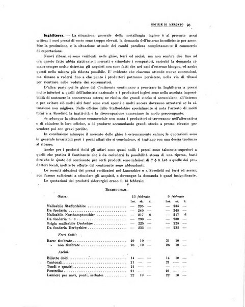 La metallurgia italiana rivista mensile