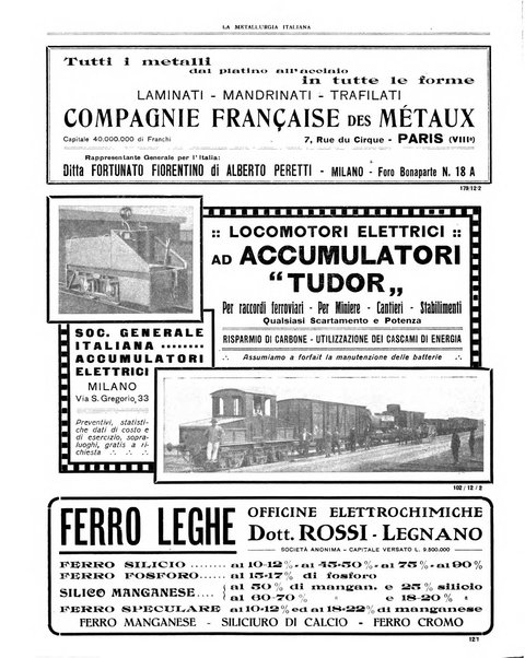 La metallurgia italiana rivista mensile