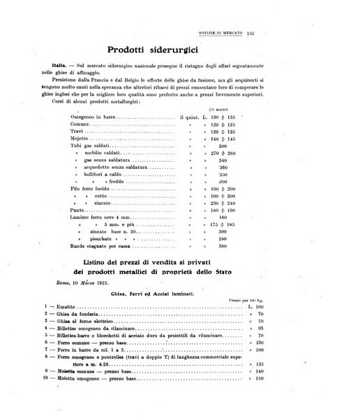 La metallurgia italiana rivista mensile