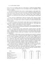 giornale/PUV0112861/1921/unico/00000150