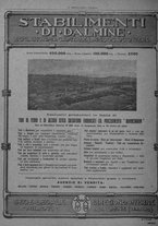 giornale/PUV0112861/1921/unico/00000162