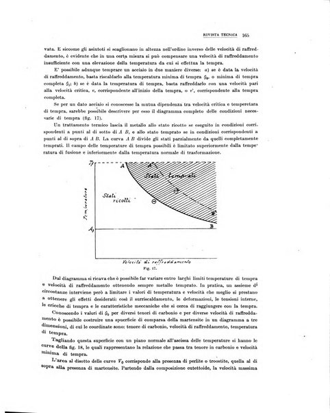 La metallurgia italiana rivista mensile