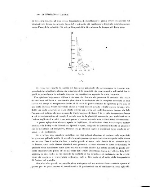 La metallurgia italiana rivista mensile