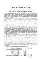 giornale/PUV0112861/1921/unico/00000189