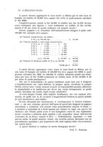 giornale/PUV0112861/1921/unico/00000190