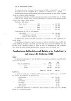 giornale/PUV0112861/1921/unico/00000194