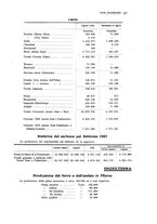 giornale/PUV0112861/1921/unico/00000249