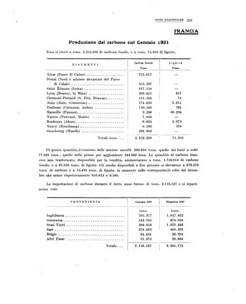 La metallurgia italiana rivista mensile