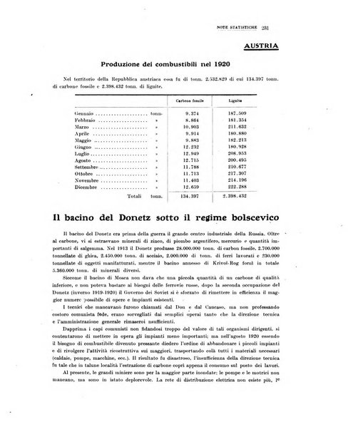 La metallurgia italiana rivista mensile