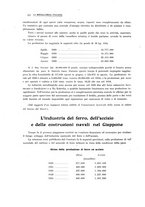 giornale/PUV0112861/1921/unico/00000254